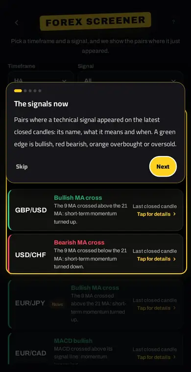 FOREX SCREENER — Forex pair screener