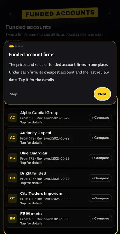 FUNDED ACCOUNTS — مقارنة شركات التمويل للمتداولين