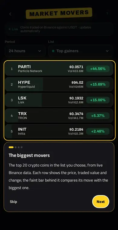 MARKET MOVERS — أكبر حركات سوق الكريبتو