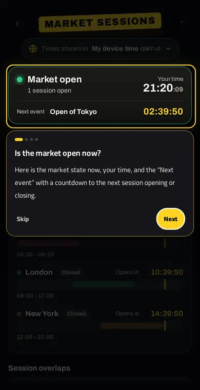 MARKET SESSIONS — أوقات جلسات الفوركس بتوقيتك