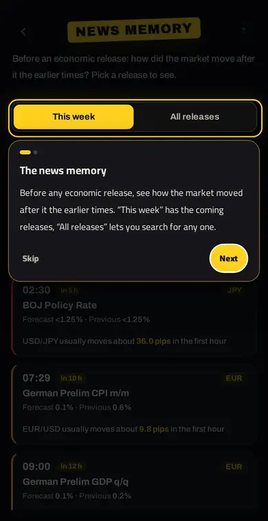 NEWS MEMORY — ذاكرة الأخبار