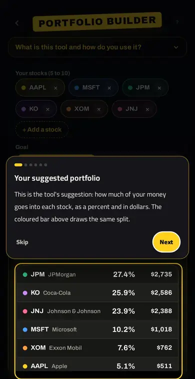 PORTFOLIO BUILDER — اقتراح توزيع محفظة الأسهم