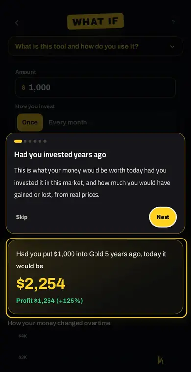 WHAT IF — حاسبة «لو استثمرت»